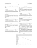 Water-Dilutable or Water-Soluble Blocked Polyisocyanates for Producing Aqueous 1K PU Coatings with Rapid Initial Physical Drying diagram and image