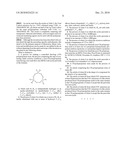 Controlled-Rheology Polypropylene diagram and image