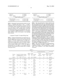 PROCESS FOR PRODUCTION OF THERMOPLASTIC COPOLYMER diagram and image