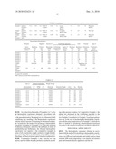 PROCESS FOR PRODUCTION OF THERMOPLASTIC COPOLYMER diagram and image