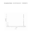 OMEGA-AMINO CARBOXYLIC ACIDS, OMEGA-AMINO CARBOXYLIC ACID ESTERS, OR RECOMBINANT CELLS WHICH PRODUCE LACTAMS THEREOF diagram and image