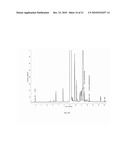 OMEGA-AMINO CARBOXYLIC ACIDS, OMEGA-AMINO CARBOXYLIC ACID ESTERS, OR RECOMBINANT CELLS WHICH PRODUCE LACTAMS THEREOF diagram and image