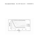 OMEGA-AMINO CARBOXYLIC ACIDS, OMEGA-AMINO CARBOXYLIC ACID ESTERS, OR RECOMBINANT CELLS WHICH PRODUCE LACTAMS THEREOF diagram and image