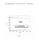 OMEGA-AMINO CARBOXYLIC ACIDS, OMEGA-AMINO CARBOXYLIC ACID ESTERS, OR RECOMBINANT CELLS WHICH PRODUCE LACTAMS THEREOF diagram and image