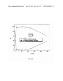 OMEGA-AMINO CARBOXYLIC ACIDS, OMEGA-AMINO CARBOXYLIC ACID ESTERS, OR RECOMBINANT CELLS WHICH PRODUCE LACTAMS THEREOF diagram and image