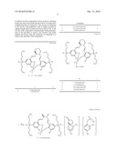 Catalytic System for CO2/Epoxide Copolymerization diagram and image