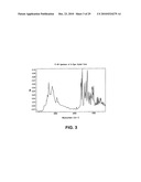 CRYSTAL FORMS OF 2-[2-(4-CHLOROPHENYL)ETHOXY]ADENOSINE diagram and image