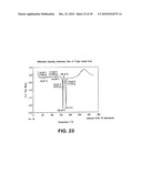 CRYSTAL FORMS OF 2-[2-(4-CHLOROPHENYL)ETHOXY]ADENOSINE diagram and image