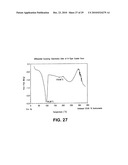 CRYSTAL FORMS OF 2-[2-(4-CHLOROPHENYL)ETHOXY]ADENOSINE diagram and image