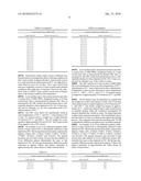 CRYSTAL FORMS OF 2-[2-(4-CHLOROPHENYL)ETHOXY]ADENOSINE diagram and image