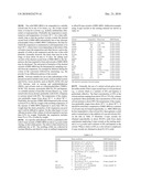 CRYSTAL FORMS OF 2-[2-(4-CHLOROPHENYL)ETHOXY]ADENOSINE diagram and image