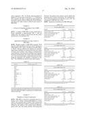 CRYSTAL FORMS OF 2-[2-(4-CHLOROPHENYL)ETHOXY]ADENOSINE diagram and image