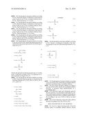 SODIUM ABSORPTION INHIBITOR, POTASSIUM ABSORPTION INHIBITOR, PHOSPHORUS ABSORPTION INHIBITOR AND PREVENTIVE AGENT, THERAPEUTIC AGENT AND FOOD CONTAINING THE SAME diagram and image