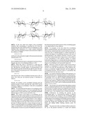 SODIUM ABSORPTION INHIBITOR, POTASSIUM ABSORPTION INHIBITOR, PHOSPHORUS ABSORPTION INHIBITOR AND PREVENTIVE AGENT, THERAPEUTIC AGENT AND FOOD CONTAINING THE SAME diagram and image