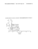 NOVEL ASYMMETRIC SYNTHESIS OF (S)-(+)-3-(AMINOMETHYL)-5-METHYLHEXANOIC ACID diagram and image