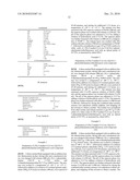 NOVEL ASYMMETRIC SYNTHESIS OF (S)-(+)-3-(AMINOMETHYL)-5-METHYLHEXANOIC ACID diagram and image