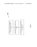 HIGH SHEAR SYSTEM AND METHOD FOR THE PRODUCTION OF ACIDS diagram and image