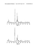 Mixed Metal Oxide Catalysts and Processes For Their Preparation and Use diagram and image