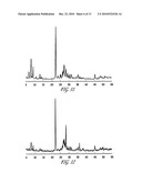 Mixed Metal Oxide Catalysts and Processes For Their Preparation and Use diagram and image