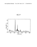 Mixed Metal Oxide Catalysts and Processes For Their Preparation and Use diagram and image