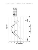 Mixed Metal Oxide Catalysts and Processes For Their Preparation and Use diagram and image