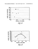 Mixed Metal Oxide Catalysts and Processes For Their Preparation and Use diagram and image