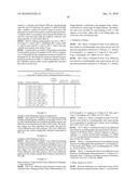 Mixed Metal Oxide Catalysts and Processes For Their Preparation and Use diagram and image