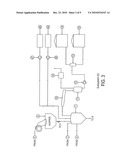 Thermo-Catalytic Cracking for Conversion of Higher Hydrocarbons into Lower Hydrocarbons diagram and image