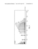 Thermo-Catalytic Cracking for Conversion of Higher Hydrocarbons into Lower Hydrocarbons diagram and image