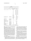 CONTINUOUS PROCESS AND PLANT DESIGN FOR CONVERSION OF BIOGAS TO LIQUID FUEL diagram and image