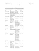 METHODS FOR IMPROVING GENETIC PROFILES OF DAIRY ANIMALS AND PRODUCTS diagram and image