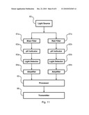 Diagnostic Capsule with Software that Triggers Imaging Equipment diagram and image