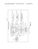 PHYSIOLOGIC SIGNAL MONITORING USING ULTRASOUND SIGNALS FROM IMPLANTED DEVICES diagram and image