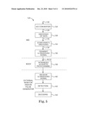 PHYSIOLOGIC SIGNAL MONITORING USING ULTRASOUND SIGNALS FROM IMPLANTED DEVICES diagram and image