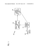 ANALYTE MONITORING DEVICE AND METHODS OF USE diagram and image