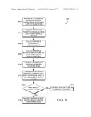 MATCHING OF VIBRATORY INHALERS TO PATIENT VOCAL TRACT FOR OPTIMIZATION OF PARTICLE DISPERSION diagram and image