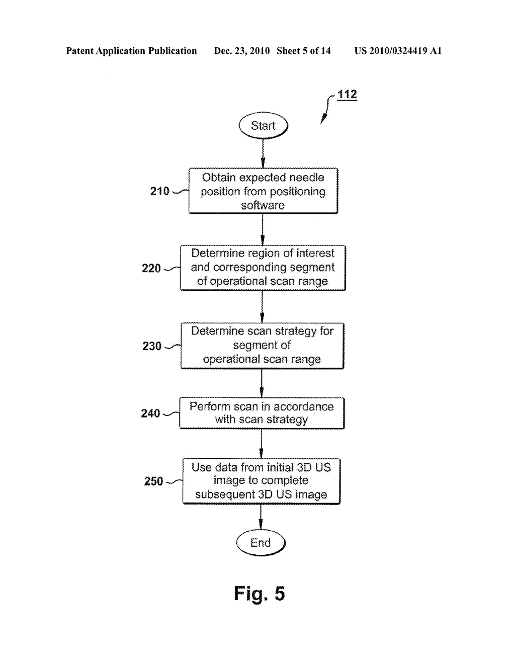 ULTRASOUND IMAGING SYSTEM AND METHODS OF IMAGING USING THE SAME - diagram, schematic, and image 06