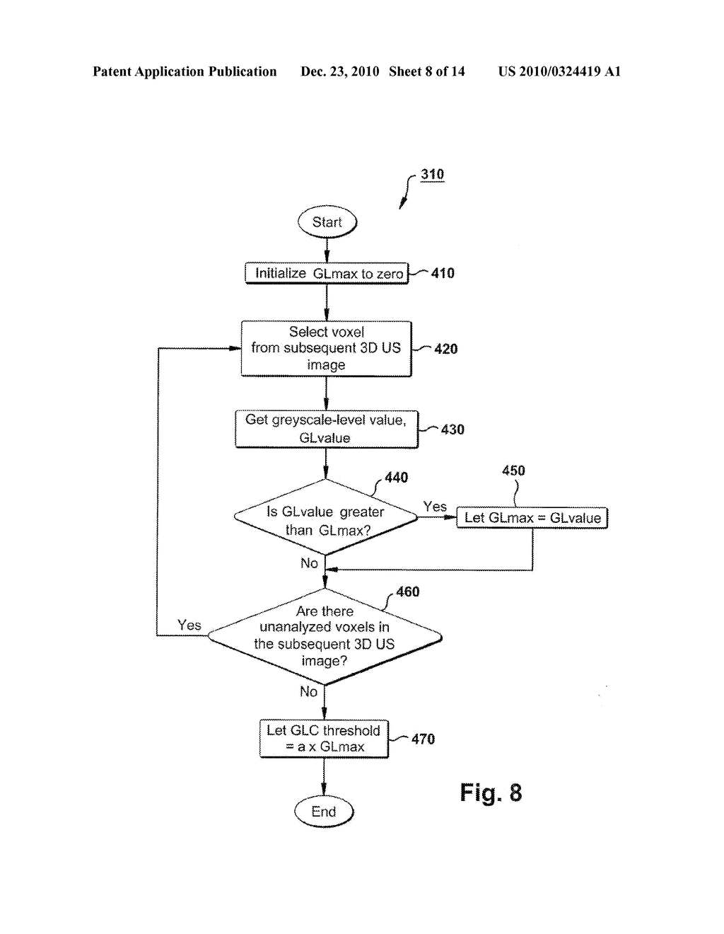 ULTRASOUND IMAGING SYSTEM AND METHODS OF IMAGING USING THE SAME - diagram, schematic, and image 09