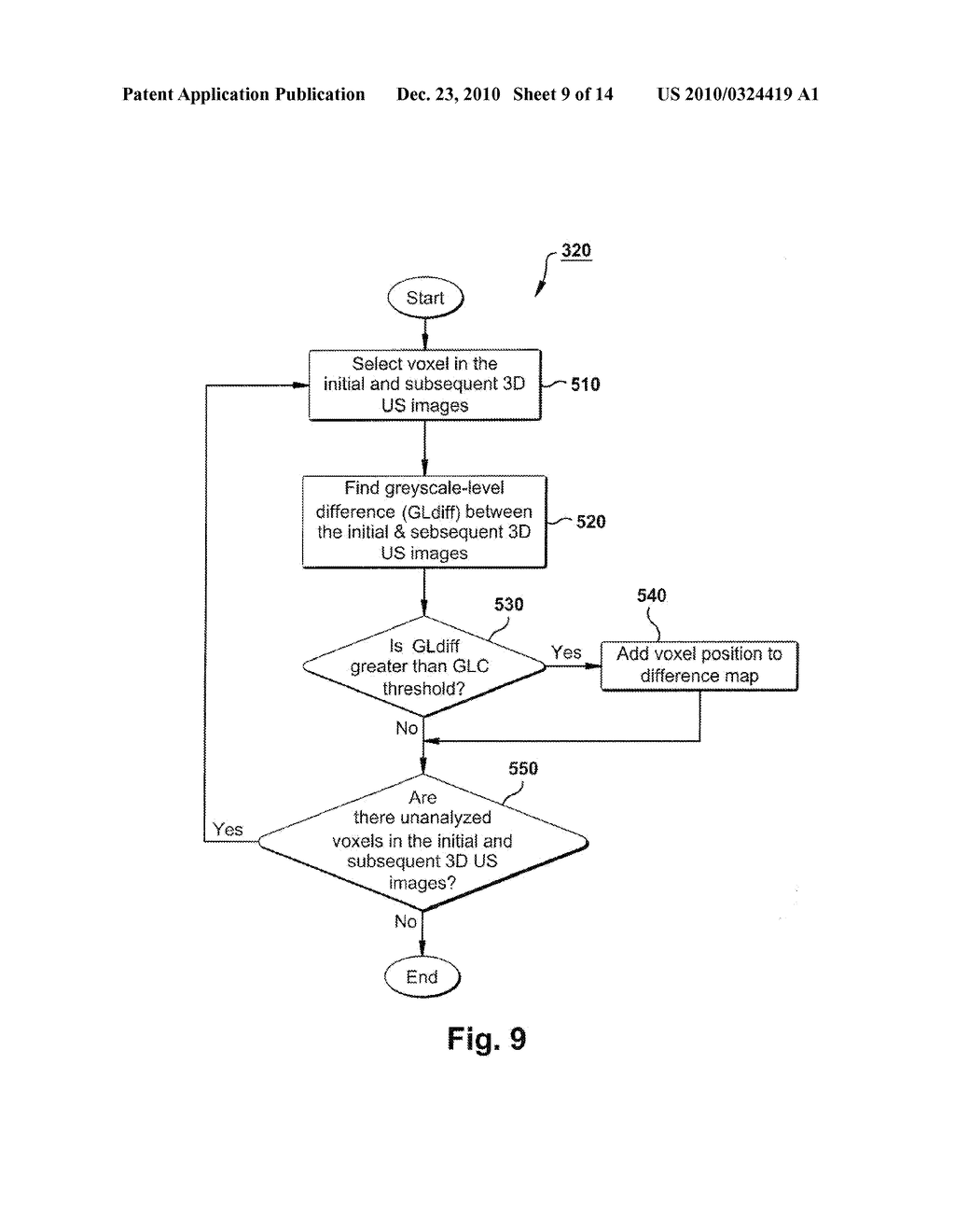 ULTRASOUND IMAGING SYSTEM AND METHODS OF IMAGING USING THE SAME - diagram, schematic, and image 10