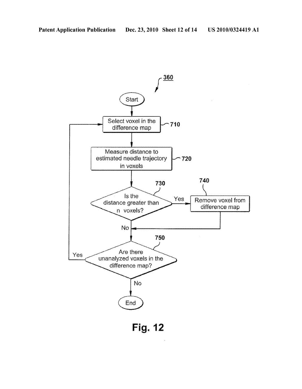 ULTRASOUND IMAGING SYSTEM AND METHODS OF IMAGING USING THE SAME - diagram, schematic, and image 13