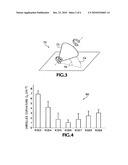 SYSTEM FOR RIB FIXATION diagram and image