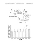 SYSTEM FOR RIB FIXATION diagram and image