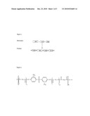 POLYMER COMPOSITIONS AND DEVICES diagram and image