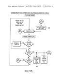 SYSTEM FOR CARDIAC RESUSCITATION diagram and image