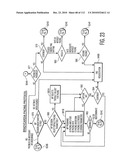 SYSTEM FOR CARDIAC RESUSCITATION diagram and image