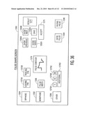 SYSTEM FOR CARDIAC RESUSCITATION diagram and image