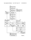 Method and Apparatus for Manufacturing an Implant diagram and image