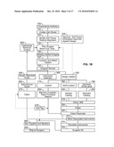 Method and Apparatus for Manufacturing an Implant diagram and image