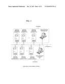 Substrate processing system and group management system diagram and image