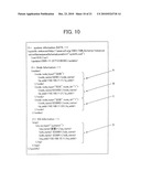 Substrate processing system and group management system diagram and image